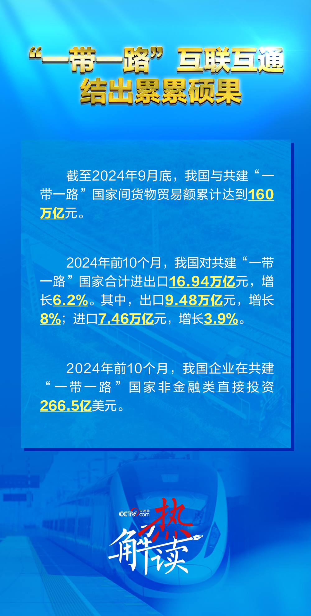 带一路”新阶段 习要求深化三个“联通”冰球突破豪华版手机版热解读｜共建“一